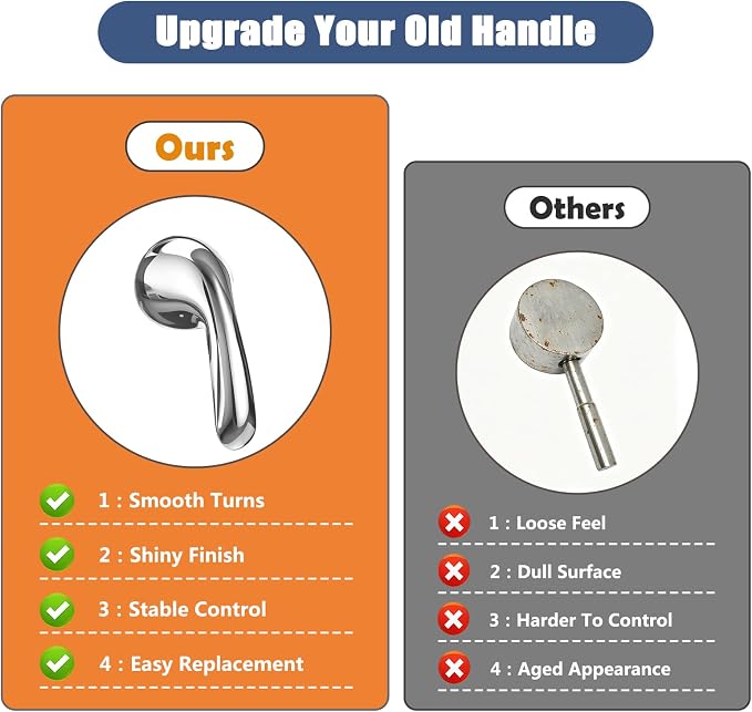RP48717 Shower Handle Replacement, Compatible with Delta 13/14 Series Tub and Shower Faucet, Single Handle Tub Shower Faucet Handle, Chrome Plated Metal Handle