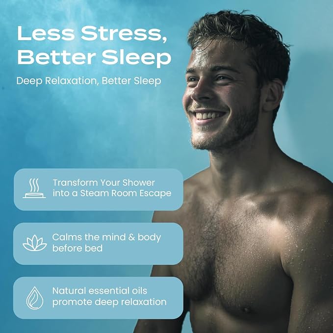 Body Restore Shower Steamers Aromatherapy 30 Pack – Fathers Day Gift for Dad, Birthday Gifts for Women & Men, Spa Stress Relief & Relaxation Self Care Gifts – Premium Collectors Box