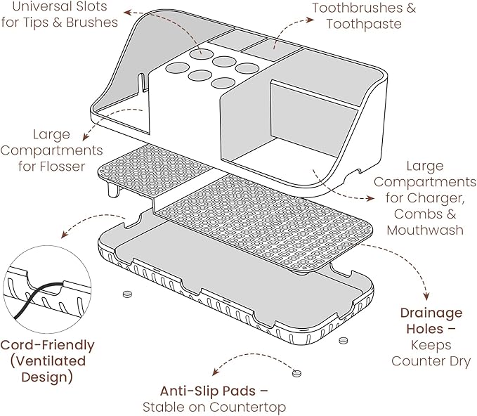 Boperzi Bathroom Counter Organizer for Vanity & Sink Storage: Detachable Electric Toothbrush and Toothpaste Holder, Water Flosser Holder, Bathroom Decor and Accessories Organization Set(Walnut Black)