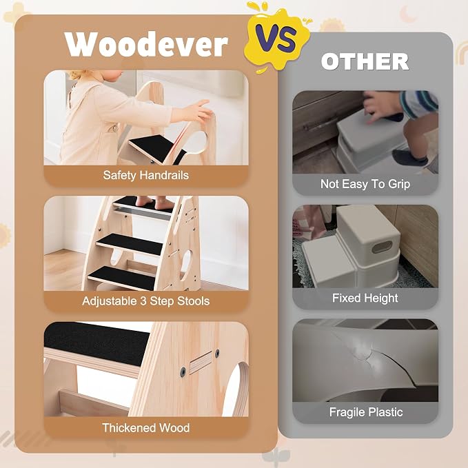 Toddler Step Stool, Wooden Height-Adjustable 3-Step Stool for Kids, Potty Training Stool with Handles and Non-Slip Pads for Bathroom Sink, Kitchen, Bedroom