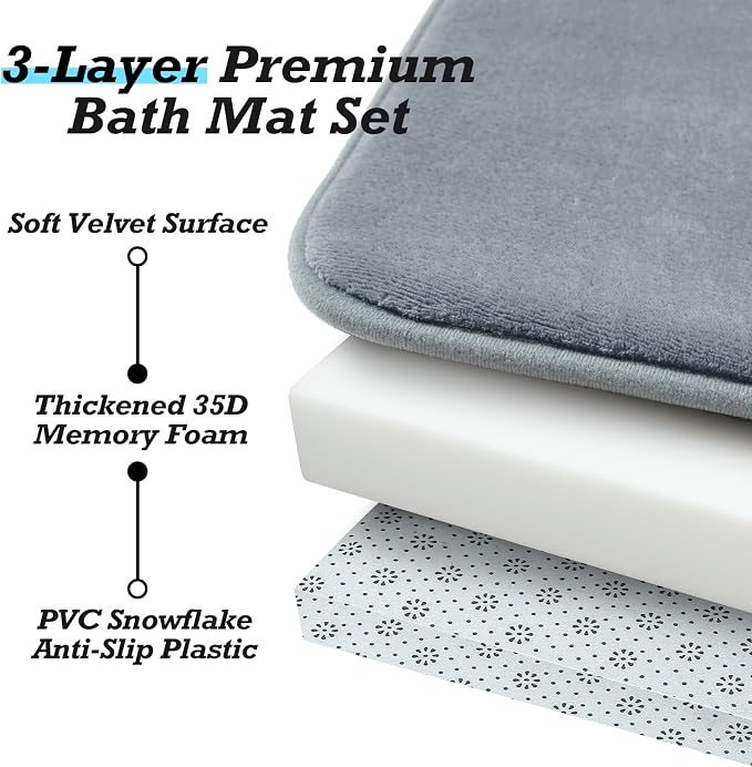HUXMEYSON Bathroom Rugs Sets 3 Piece, Non-Slip & Quick Dry Bath Mat Set, Ultra Soft Velvet Bath Rugs for Bathroom, Toilet and Shower Floor, Grey