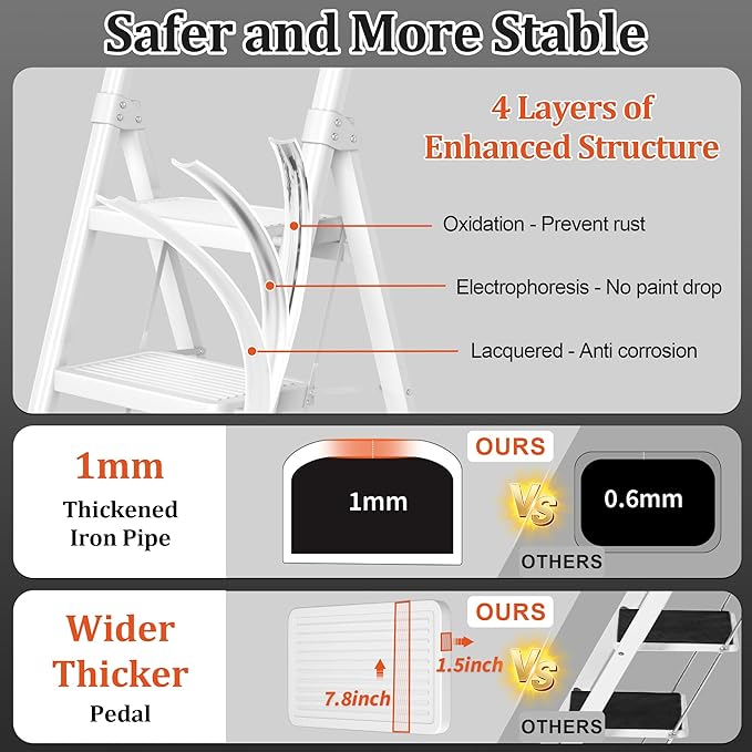 Foldable Step Ladder Stool for Home,4 Step Stool with Wide Anti-Slip Pedal, Heavy Duty 600Lbs Ladder for Indoor Kitchen Closet Stair Use, White