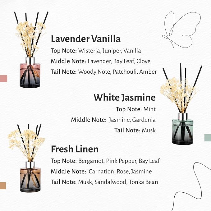 Brakula 3 Pack Reed Diffuser, Oil Diffuser Sticks, Fresh Linen, White Jasmine, Lavender Vanilla (4 fl oz Each Pack), Home Fragrance with 18 Sticks, Bathroom Decor, Reed diffusers for Home