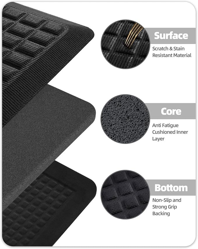 Color&Geometry 0.9 Inch Extra Thick Anti Fatigue Kitchen Floor Mat, High-Density Supportive Foam Standing Desk Mat, Waterproof Non-Slip Comfort for Sink, Office, Laundry, 20"x39", Black