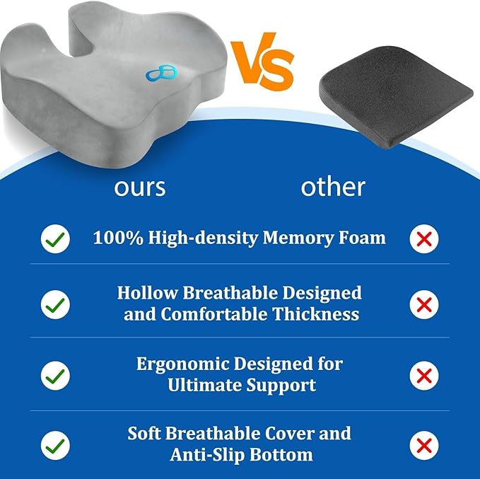 CushyOasis Seat Cushion, Chair Cushions, Office Chair Cushions, Anti-Slip Bottom & Removable Cover Tailbone Pain Relief Cushion, Memory Foam Seat Cushion for Office, Wheelchair, Car (Light Grey)