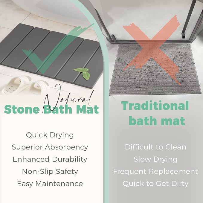 SYIPO Stone Bath Mat - Non-Slip Foldable Diatomite Bath Mat 23.6 x 15.3”, Super Absorbent & Quick Drying Bathroom Mat | Easy to Clean Shower Floor Mat, Dark Gray
