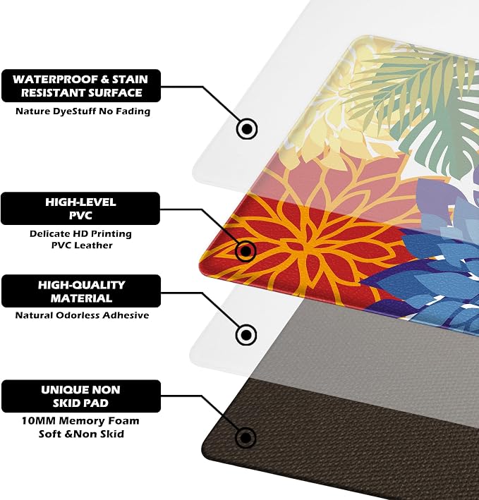 Arenarug Kitchen Mats for Floor 2PCS Cushioned Anti Fatigue Kitchen Mats Waterproof Non Slip Kitchen Mat Rug Set Comfort Foam Standing Mat for Sink, Laundry, Office, 24"x39"+24"x59", Colorful