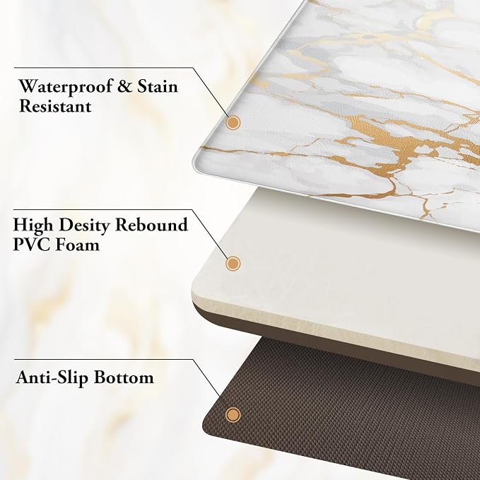 StepLively Kitchen Rugs and Mats, 2-Pack Low Profile Slip Resistant Kitchen Mats for Floor, in Front of Sink and Stove-17.3"*30"+17.3"*59"