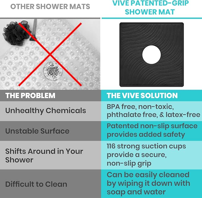 Vive Shower Mat - 22" by 22" Square Non Slip Large Bath Mat for Bathtub - Patented Design - Suction Cup Traction Skid Pad for Stalls Floors Tub - Textured Rubber with Drain Hole