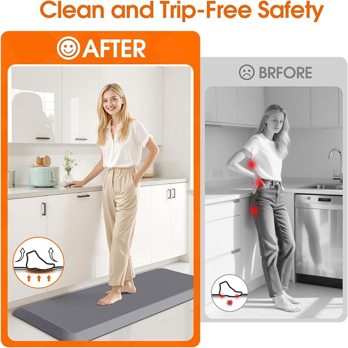 4/5 Inch Thicker Kitchen Mat, Cushioned Thick Floor Comfort Mat, with Non-Slip Bottom, Water & Stain Resistant, Easy Clean Standing Desk Mat for Kitchen, Sink, Office (17.3"x39"x0.8", Grey)