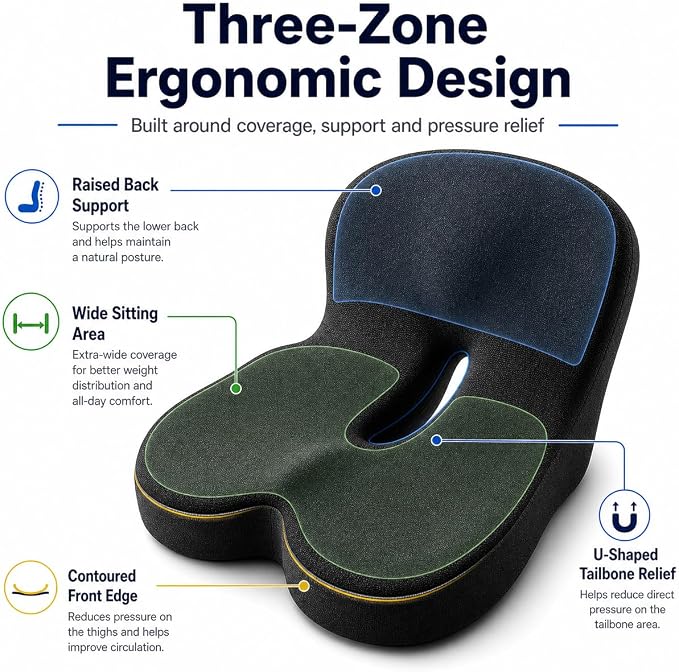 Orthopedic Cushion for Car, Extra Wide Thick Seat Cushion for Long Haul Driving with High Density Support and U-Shaped Tailbone Relief for Truck Drivers and Commuters (Black)