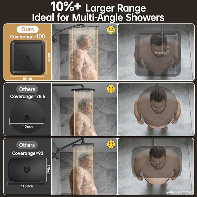 Veken All Metal 10" Oil Rubbed Bronze Shower Head with Handheld, Luxurious Square Double Rain Shower Heads with Power-wash Hand Held, Dual High Pressure Detachable Rainfall Showerhead,Bathroom Upgrade