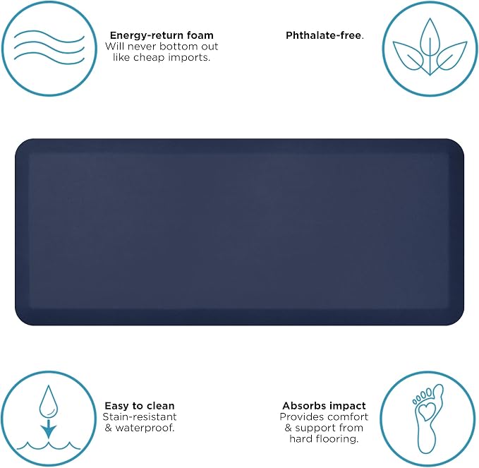 GelPro Designer Comfort 3/4" Thick Ergo-Foam Anti-Fatigue Kitchen Floor Mat, 20"x48", Leather Grain Navy