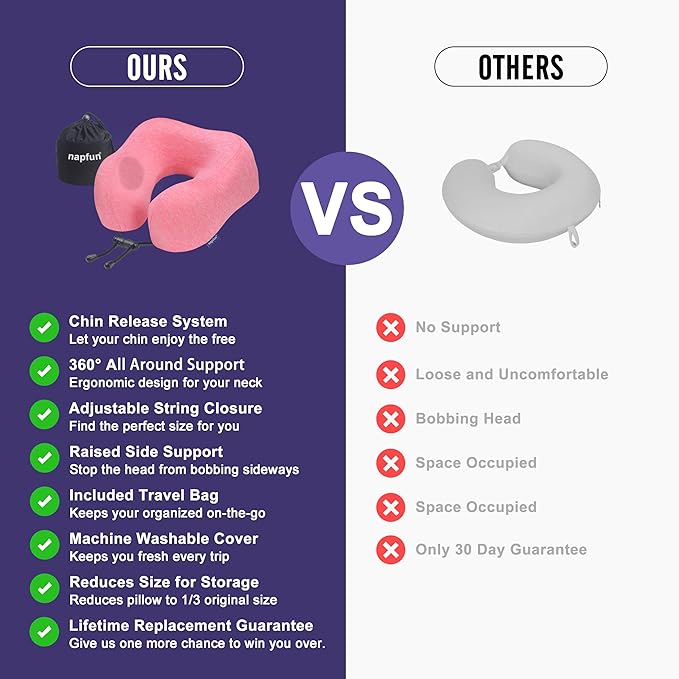 napfun Neck Pillow for Traveling, Upgraded Travel Neck Pillow for Airplane 100% Pure Memory Foam Travel Pillow for Flight Headrest Sleep, Portable Plane Accessories, Rose