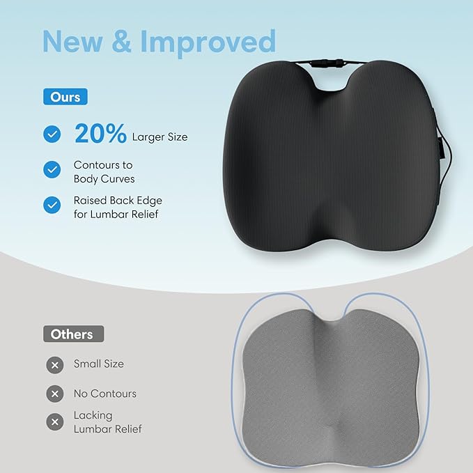 Large Memory Foam Seat Cushion for Office Chair, Car, Truck & Wheelchair - Sciatica Ease, Coccyx & Tailbone Pain Relief Cushion for Long Sitting & Driving