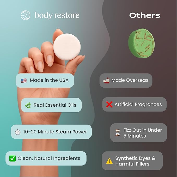 Body Restore Shower Steamers Aromatherapy 15 Pack – Fathers Day Gift for Dad, Birthday Gifts for Women & Men, Spa Stress Relief & Relaxation Self Care Gifts – Premium Eucalyptus Essential Oil Tablets