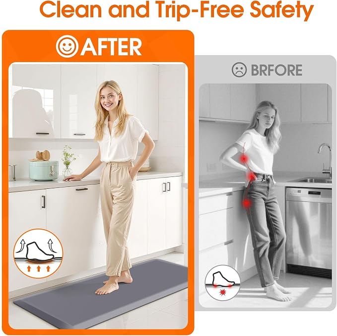 TranquilRelax Kitchen Mat, Cushioned Thick Floor Comfort Mat, with Non-Slip Bottom, Waterproof & Stain Resistant & Easy Clean, Standing Desk Mat for Kitchen, Sink, Office (17.3''x39'', Grey)