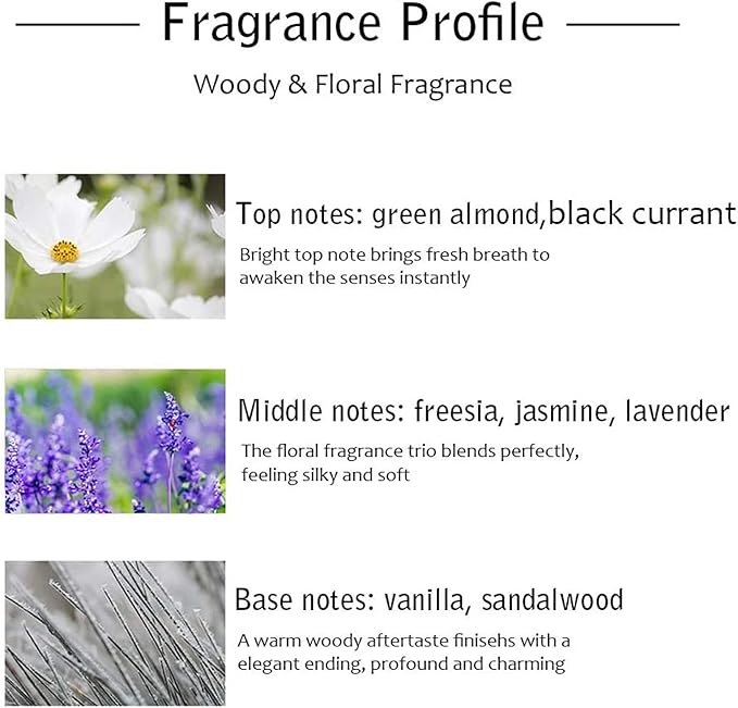 Reed Diffuser Set, Bergamot Vanilla Lavender and Jasmine Scented Oil Reed Diffusers for Bedroom Living Room Office, Giftable & Stress Relief 150 ml/5.07 oz