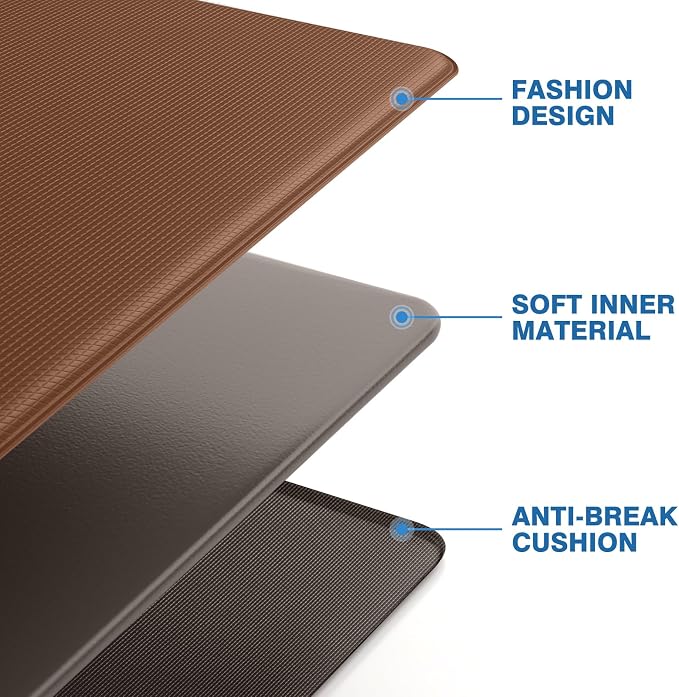 StepRite Kitchen Mats, 2PCS Kitchen Rugs, Cushioned Anti Fatigue Kitchen Mats for Floor, Non-Slip Standing Desk Mat, Waterproof Kitchen Rug Set for Floor, Office, 17.3"x30"+17.3"x59", Terracotta Brown
