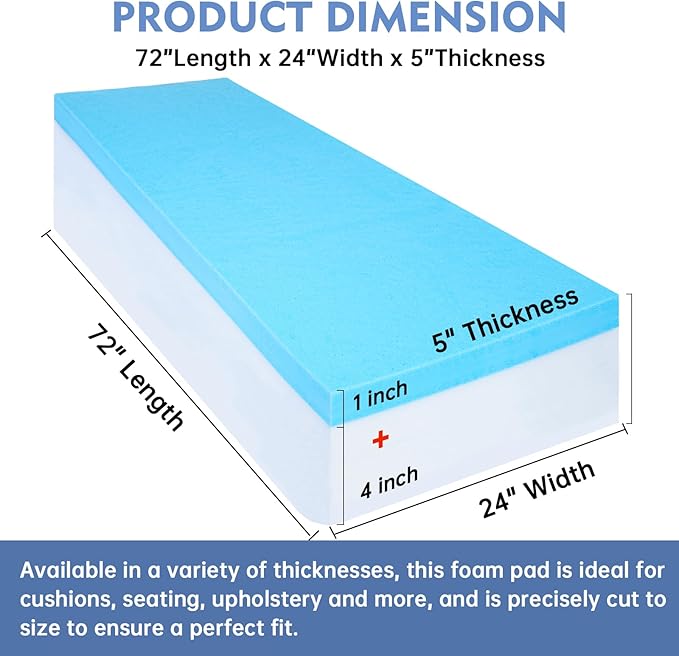 Upholstery Foam, 72" x 24" x 5" High Density Gel Memory Foam Padding Couch Cushion Support, Cut to Size Foam Replacement Pad for Sofa Sag Support