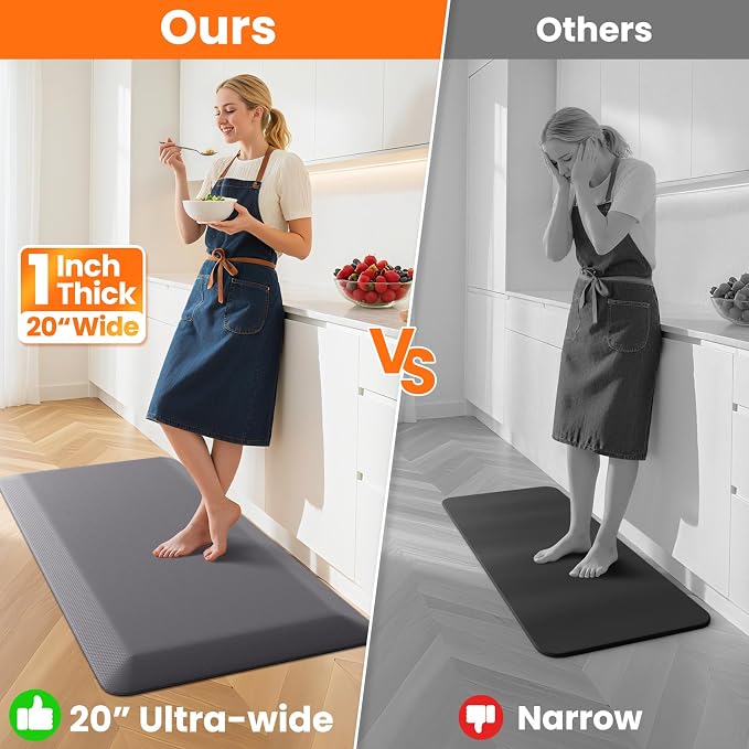 Kitchen Mats for Floor, 1 Inch Extra-Thick Kitchen Rugs, Non-Slip & Waterproof Standing Desk Mat, Comfort Anti Fatigue Mats for Kitchen Floor, Home, Sink, Office (20" X 39", Grey)