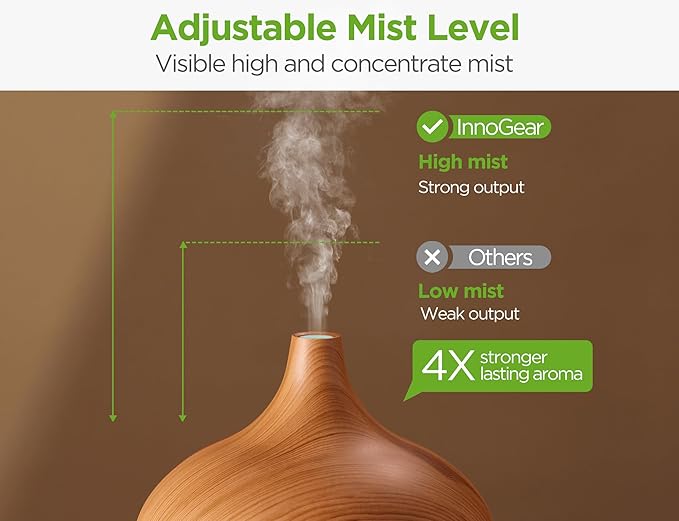 InnoGear Aromatherapy Diffuser & 10 Essential Oils Set, 400ml Diffuser Ultrasonic Diffusers for Home Cool Mist Humidifier with 4 Timers 7 Colors Light Waterless Auto Off, Yellow Wood Grain