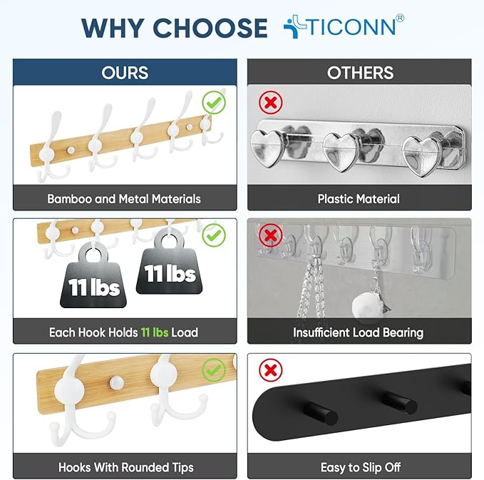 TICONN Wall Mounted Coat Rack, Five Heavy Duty Tri Hooks All Metal Construction for Jacket Coat Hat in Mudroom Entryway (Wood White, 2-Pack)