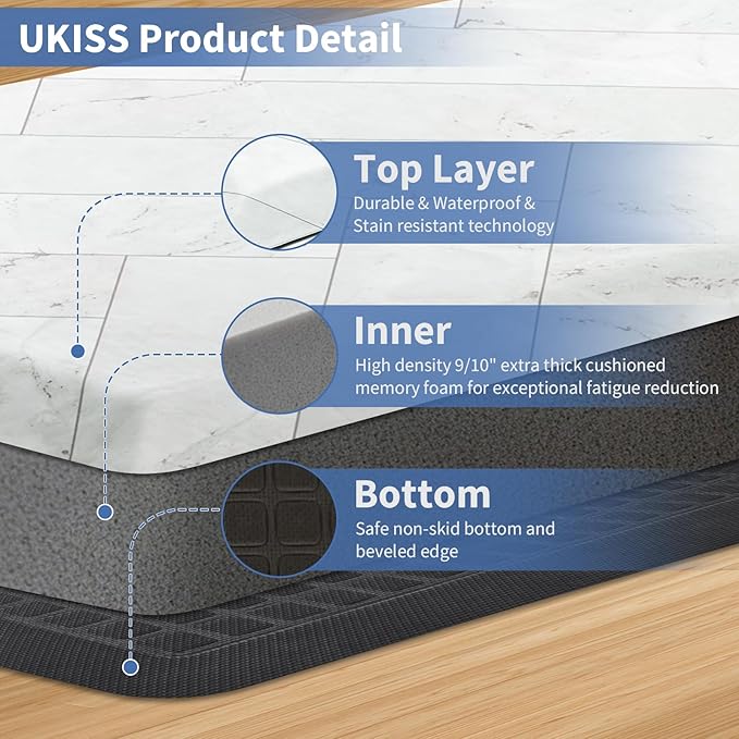 UKISS 9/10 Marble-Pattern Extra Thick Cushioned Kitchen Mat, Non-Slip Waterproof Comfort Memory Foam Standing Desk Mat, Ergonomic Anti Fatigue Floor Mat for Kitchen, Office (Teal, 20" X 48")