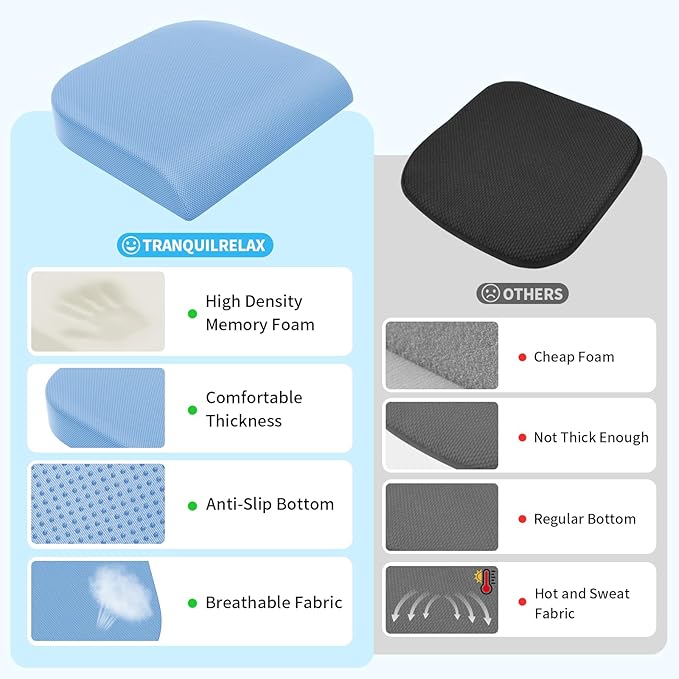 TranquilRelax XLarge Seat Cushion, Memory Foam Cushion for Long Sitting Hours on Office Chair, Home & Car, Non-Slip Chair Pad for Relieving Back & Sciatica & Hip & Coccyx Pain (Light Blue)