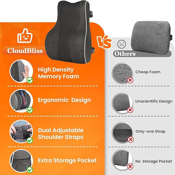 CloudBliss Ergonomic Lumbar Support Pillow Seat Cuhsion - Memory Foam for Lower Back Pain Relief, Adjustable Straps & Mesh Cover for Office, Gaming, Car Seat (XL, Grey)