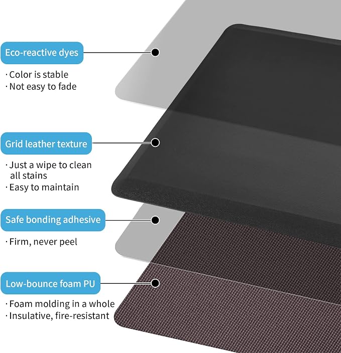 Art3d Anti Fatigue Mat - 1/2 Inch Cushioned Kitchen Mat -Comfort & Non Slip Cushion for Standing Desk, Office or Garage Floor (17.3"x28", Black)