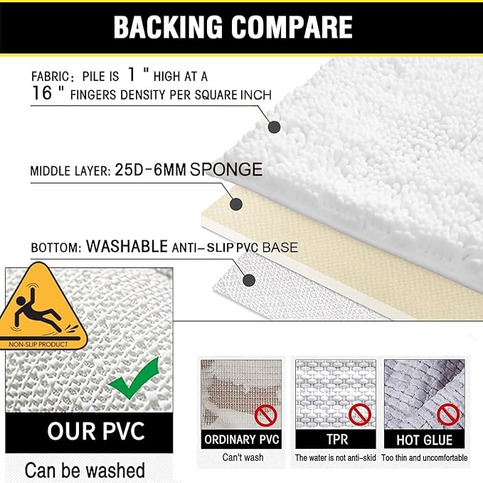 White Bathroom Rugs Chenille 3-Piece Extra Soft and Absorbent Shag White Bath Mat, Machine Wash Mat, Strong PVC Non-Slip Underside, Plush Carpet Mats