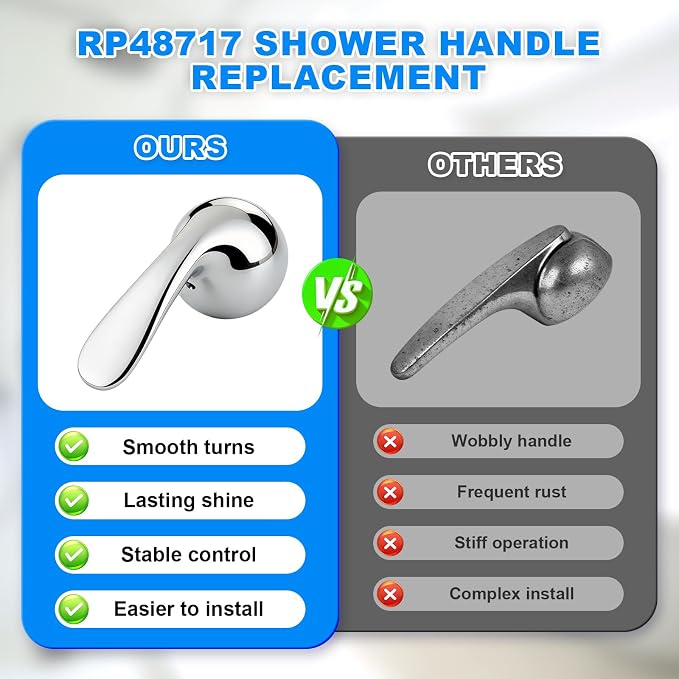 RP48717 Shower Handle Replacement, Compatible with Delta 13/14 Series Tub Shower Faucet, Single Handle Tub and Shower Faucet Handle (Chrome)