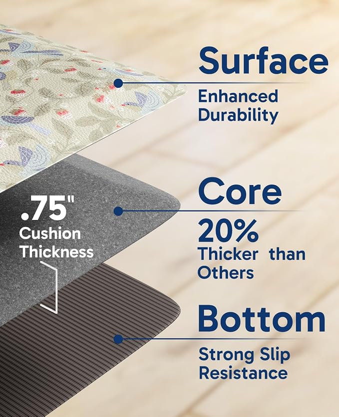 Ophanie Kitchen mats for Floor, Kitchen Rugs, 20x32 Anti Fatigue Standing Cushioned Mat, Waterproof, Comfort Ergonomic mat for Office, Home, Sink, 3/4 inch Thick Memory Foam Bird Non-Slip Bottom
