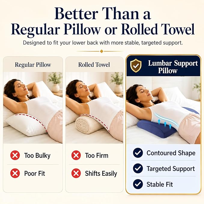 Lumbar Support Pillow for Bed Relief Back Pain: Lower Back Pillow for Sleeping - Memory Foam Waist Pillow - Cooling Back Bolster Pillow for Side, Back&Stomach Sleepers - Bed Rest Pillow for Car, Sofa