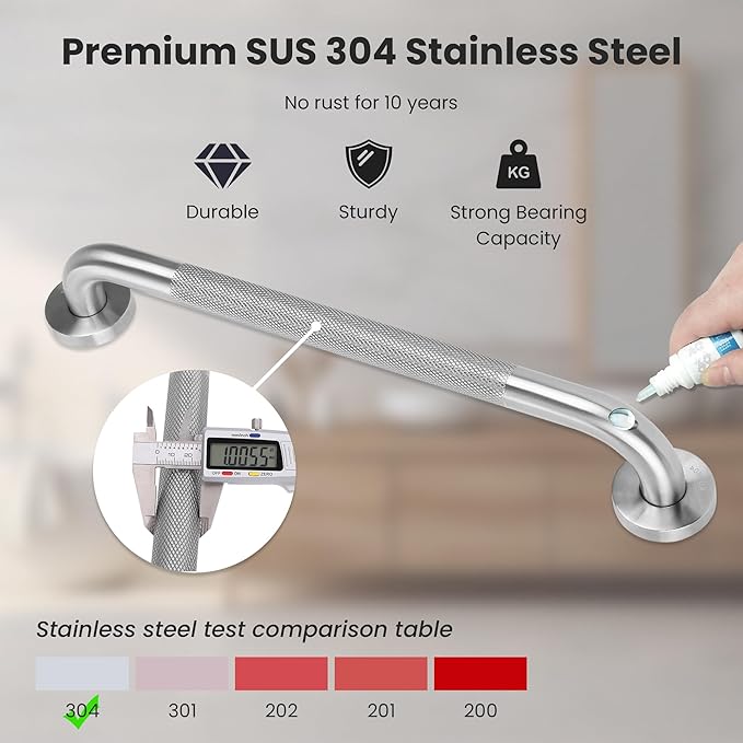 MrHAND 2 Pack 16 Inch 304 SUS Stainless Steel Grab Bar Premium 1.0mm Extra-Thick Construction with Knurled Grip, Sturdy & Stable Handicap Grab Bars,Safety Hand Rail Support to 500 lbs,ADA Compliant