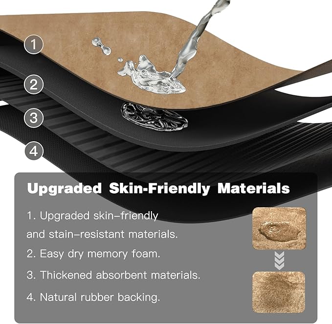 TYUU Bathroom Mat Quick Dry, Bathroom Rugs Non Slip Washable Thin Absorbent Bath Mat Fits Under Door Bathroom Floor Mat Perfect for Bath, Shower, or Sink 24"x48" Camel