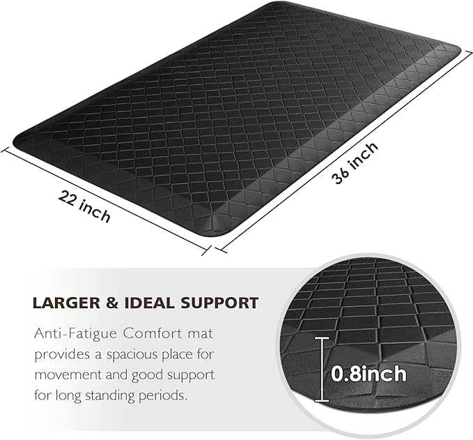 HappyTrends Kitchen Floor Mat - 4/5 Inch Thick Anti-Fatigue Kitchen Rug,Waterproof Non-Slip Kitchen Mats and Rugs Heavy Duty Ergonomic Comfort Rug for Kitchen,Office,Sink,Laundry,(22"x36", Black)