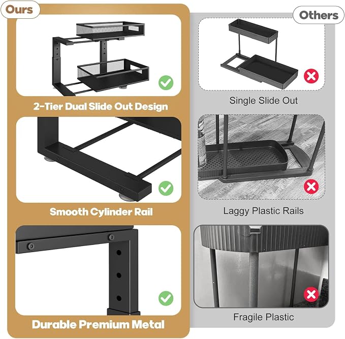 1 Pack 19IN Depth Under Sink Organizer, 2-Tier Pull Out Cabinet Organizer With Smooth Circular Rail, Large Capacity Metal Mesh Sliding Drawers For Bathroom& Kitchen Storage,Height Adjustable-Gun Gray
