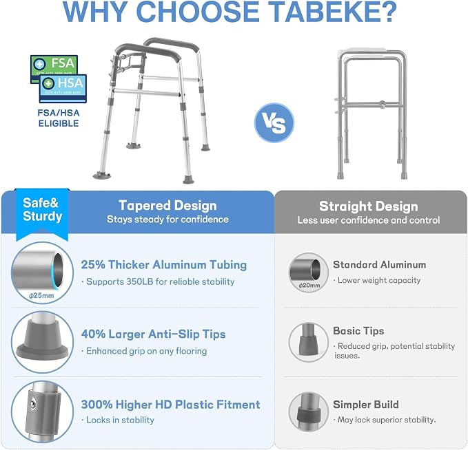 TABEKE Toilet Safety Rails for Seniors, Adjustable Height & Width Toilet Safety Frames with Handles, Foldable Toilet Rails for Disabled Elderly Fit Most Toilets (w. Suction Cups)