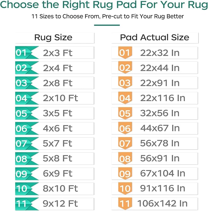 BAGAIL BASICS Non Slip Rug Pad Gripper 2 x 3 Feet Extra Thick Carpet Pads for Area Rugs and Hardwood Floors, Keep Your Rugs Safe and in Place