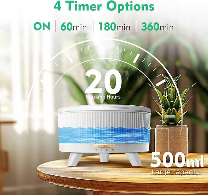 20-Hour Long-Lasting Aromatherapy, 500ML Large Essential Oil Diffuser: Ultrasonic Cool Mist Humidifier with Remote Control, 7 Color Lights, Timer, Auto-Off for Home/Bedroom/Yoga (White)