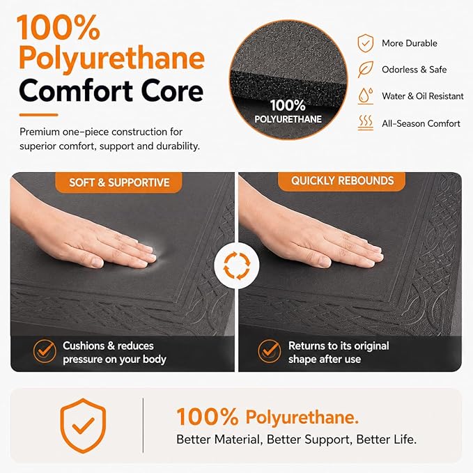 24 x 60 Inch Extra Support Anti Fatigue Comfort Kitchen Mat, Waterproof Long Kitchen Runner, Non-Slip Standing Desk Mat, Commercial Pads for Offices, Home, Garages (Bordeaux Grey, 24'' x 60'')