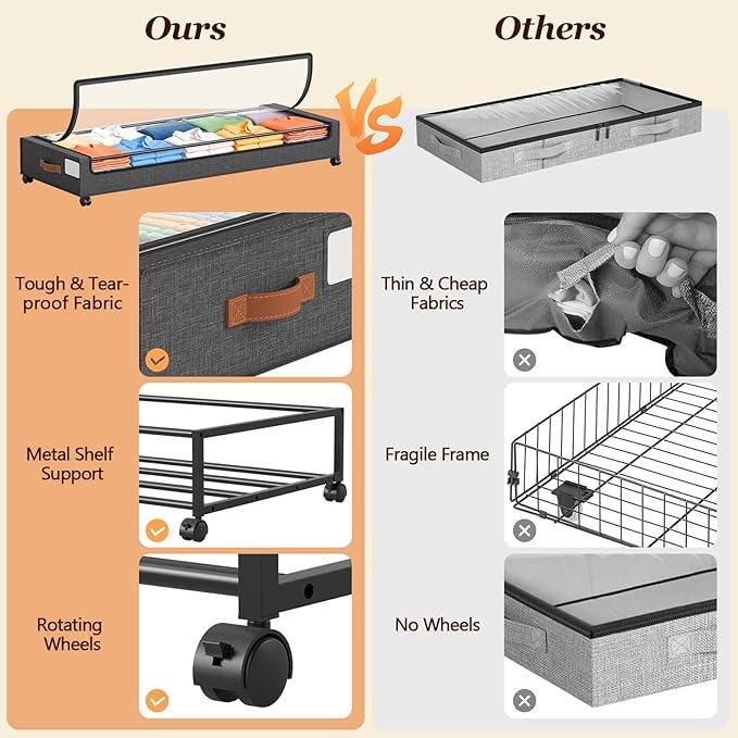 Yecaye 85 L Under Bed Storage with Wheels, 2 Pack Extra Large Under Bed Storage Containers with Metal Frame & Clear Lid, Rolling Underbed Organizer Bins Drawers for Clothes, Shoes, Blankets, Hemp Grey