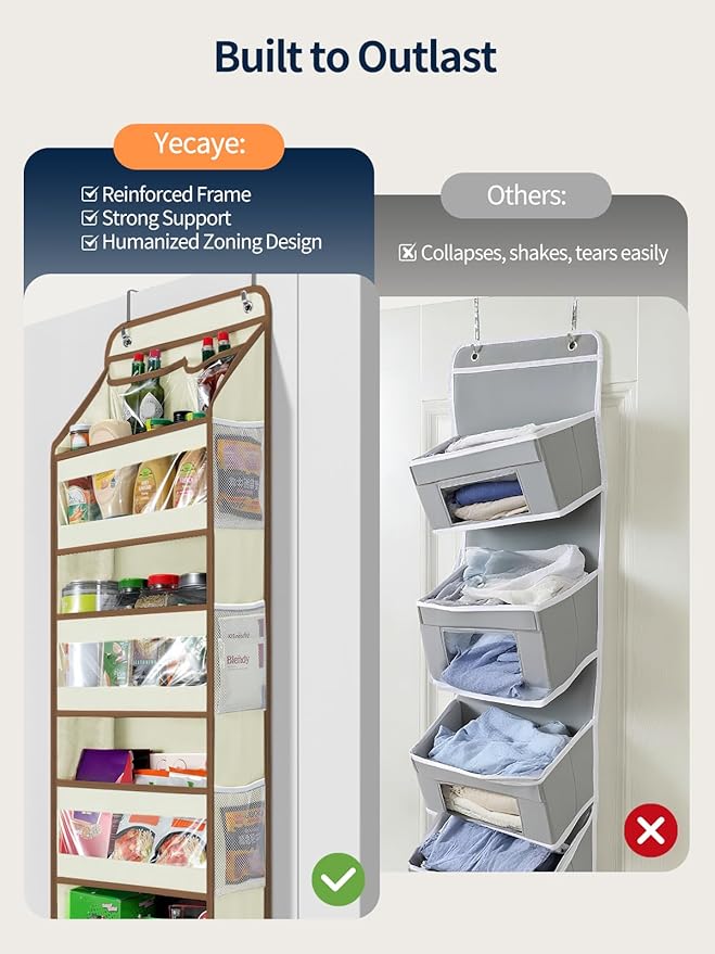 Yecaye 5 Tier 1Pc Over the Door Organizer, Swing-proof Door Organizer Hanging with Clear PVC Windows, Behind the Door Storage for Bedroom Nursery Closet Laundry Pantry Bathroom, Beige