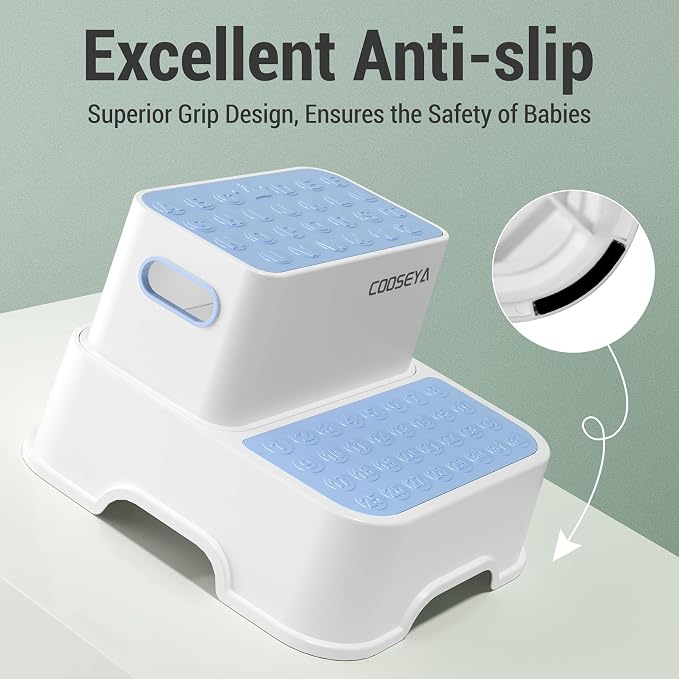 COOSEYA 2 Step Stools for Kids,Toddler Step Stool for Bathroom Sink,No-Slip Double up Stepping for Toddlers Bathroom, Multifunctional Toilet Potty Stool for Kids,Toilet Potty Training(2 Packs)（Blue）