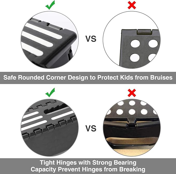 5 Inch Folding Step Stool with Non-Slip Mat. Made of Incombustible Plastic, Can Withstand Over 250 Pounds. Collapsible Step Suitable for Kitchen, Bathroom, Bedroom, Camping, Travel ect