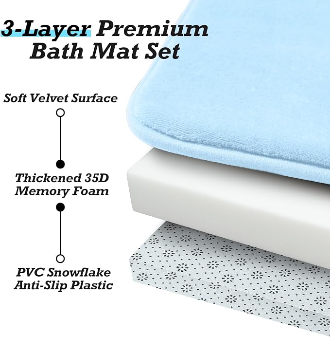 HUXMEYSON Bathroom Rugs Sets 2 Piece, Non-Slip & Quick Dry Bath Mat Set, Ultra Soft Velvet Bath Rugs for Bathroom, Toilet and Shower Floor, Light Blue