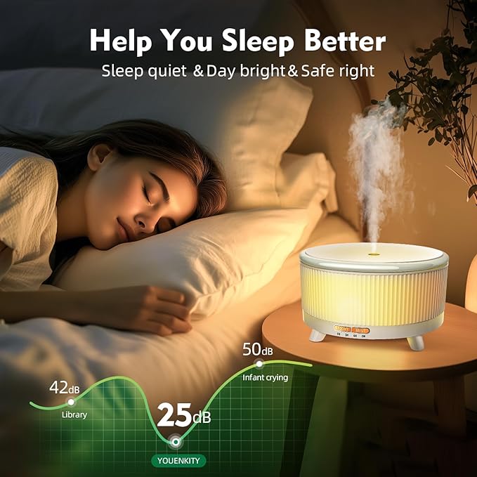 20-Hour Long-Lasting Aromatherapy, 500ML Large Essential Oil Diffuser: Ultrasonic Cool Mist Humidifier with Remote Control, 7 Color Lights, Timer, Auto-Off for Home/Bedroom/Yoga (White)