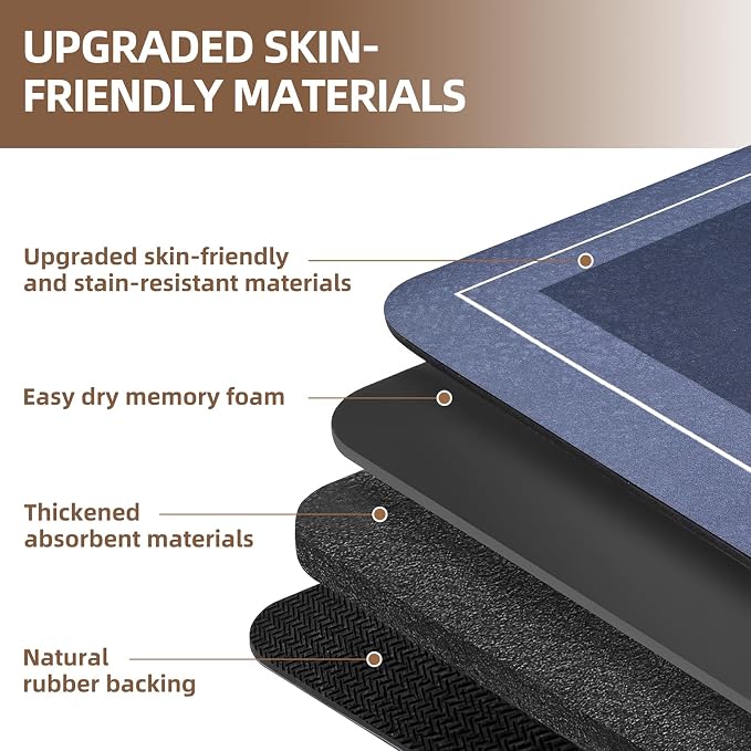 Large Bath Mat Rug, Rubber Non Slip Bath Mat Super Absorbent Quick Dry Bathroom Floor Mat Thin Bathroom Rugs Fit Under Door-Shower Rug for in Front of Bathtub Shower, Blue, Easy to clean, 23.6"x35.4"